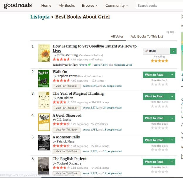 How Learning to Say Goodbye Taught Me How to Live on the Best Books About Grief Goodreads list