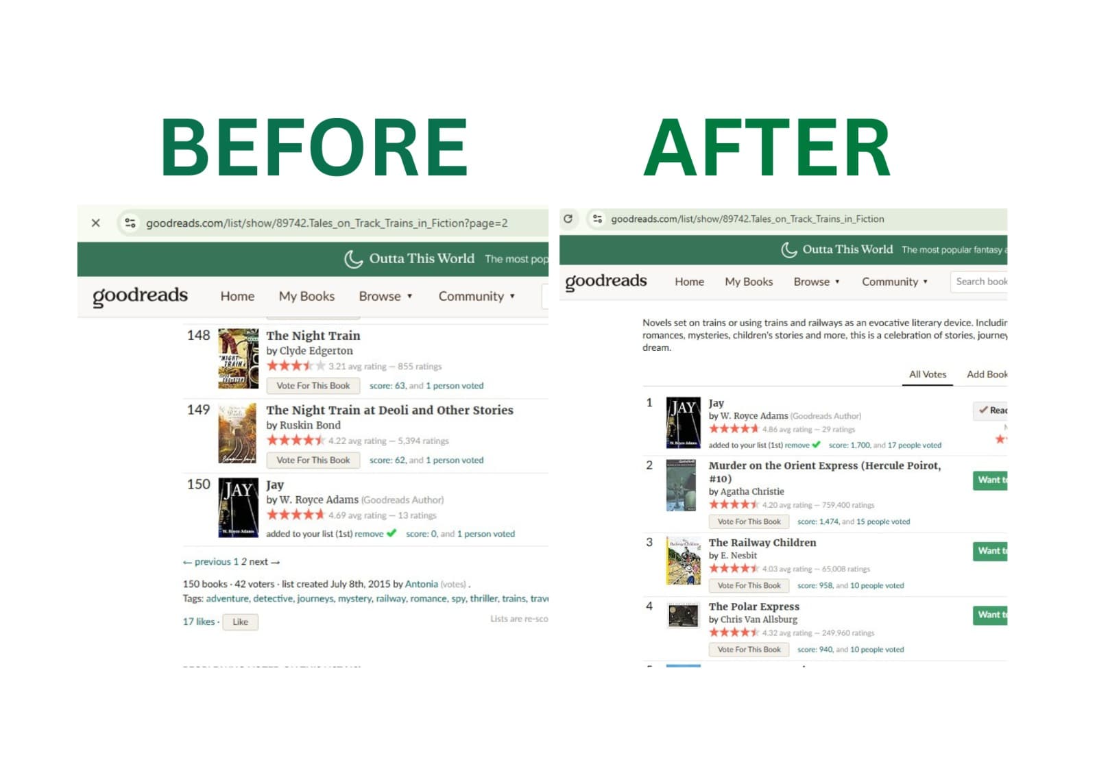 Jay on the Tales on Track: Trains in Fiction Goodreads list