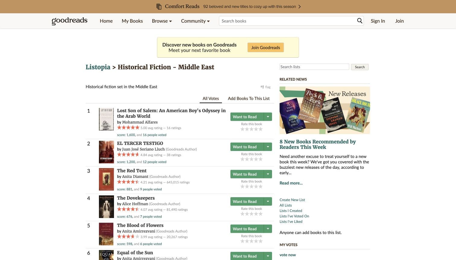 Lost Son of Salem: An American Boy's Odyssey in the Arab World on the Historical Fiction - Middle East Goodreads list