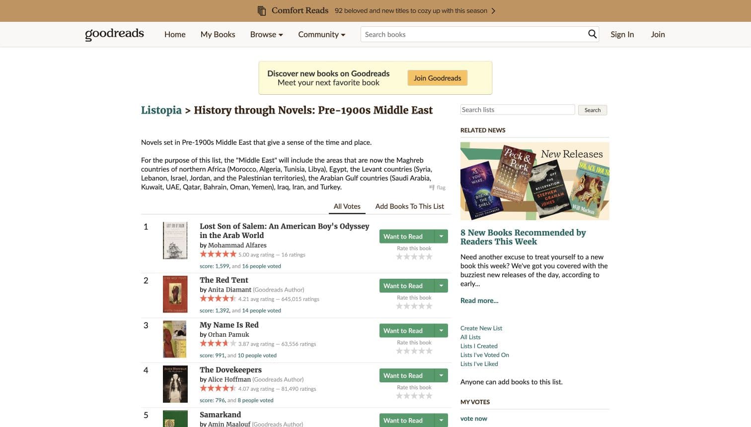 Lost Son of Salem: An American Boy's Odyssey in the Arab World on the History through novels: Pre-1900s Middle East Goodreads list